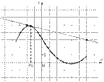 task-14/ps/task-14.114