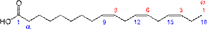 ����:ALAnumbering.png