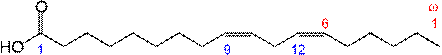 ����:LAnumbering.png