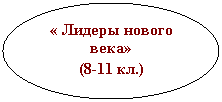 Овал: « Лидеры нового века»
(8-11 кл.)