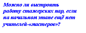 �������: