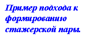 �������: ������ ������� � ������������ ���������� ����.