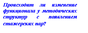 �������: