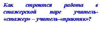 Подпись:
