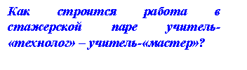 Подпись: