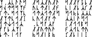 pyteshest