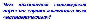 �������: