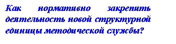 �������: