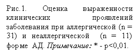 �������: