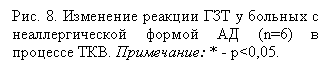 �������: