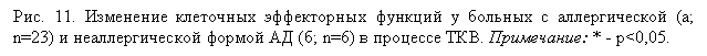 �������:
