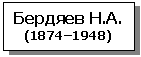 �������: �. (1874�1948)