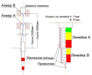 Description: E:\dulieu Nguyen\o E\Hoc tap\do an nguyen\chuong 2\avto referat\ris 1a (2).jpg