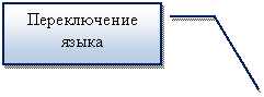������� 3: ������������ <a title=