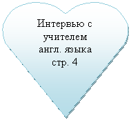 ������: �������� � �������� ����. <a title=