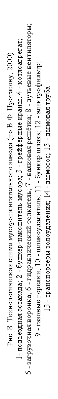 �������: