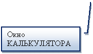 ������� 3: ���� ������������