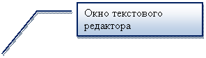 ������� 3: ���� ���������� ���������