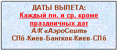 Подпись: