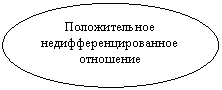 ����: