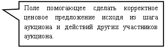 ������������� �������: ���� ���������� ������� ���������� ������� ����������� ������ �� ���� �������� � �������� ������ ���������� ��������.