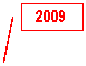 Выноска 2: 2009