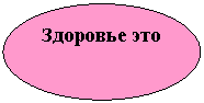 ����: �������� ���