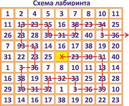 C:\Users\Zagiroff\Desktop\��������.jpg