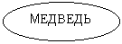 ����: �������