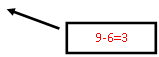 ������� 2: 9-6=3