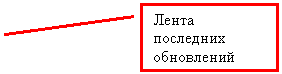 ������� 2: ����� ��������� ����������