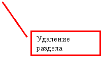������� 2: �������� �������