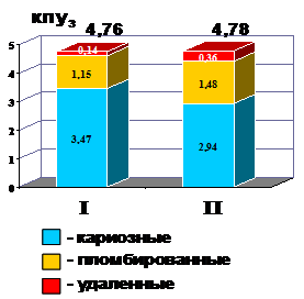 Сит. анализ - рис\1.emf