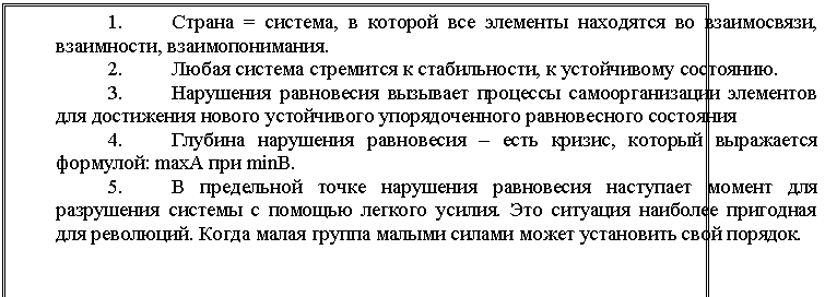 �������: