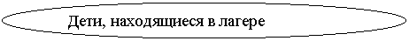 ����: ����, ����������� � ������