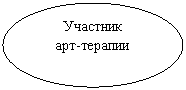 ����: ��������

���-�������

