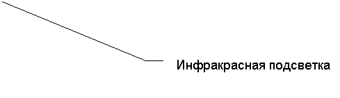 Выноска