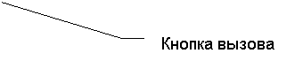 Выноска 3 (без границы): Кнопка вызова