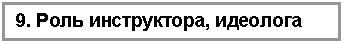 �������: