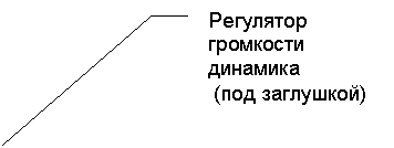 Выноска