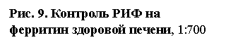 �������: