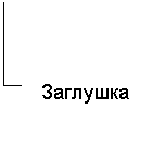 Выноска 3 (без границы): Заглушка