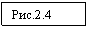 �������: ���.2.4