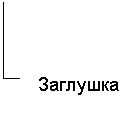 Выноска 3 (без границы): Заглушка