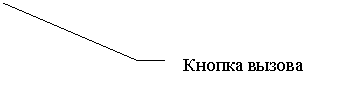 Выноска 3 (без границы): Кнопка вызова