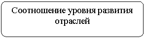 ����-�����: <a title=