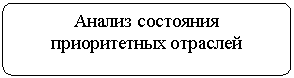����-�����: �������������� �������: ������ ��������� 

������������ ��������

