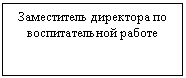 �������: ����������� ��������� �� <a title=