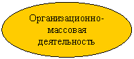 ����: ��������������-�������� ������������