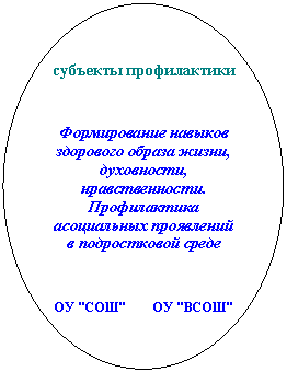 ����: �������� ������������







������������ ������� ��������� ������ �����, ����������, ��������������. ������������ ����������� ���������� � ������������ �����







�� "���" �� "����"

